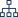 gts_configurator_organisationsstruktur_blue17