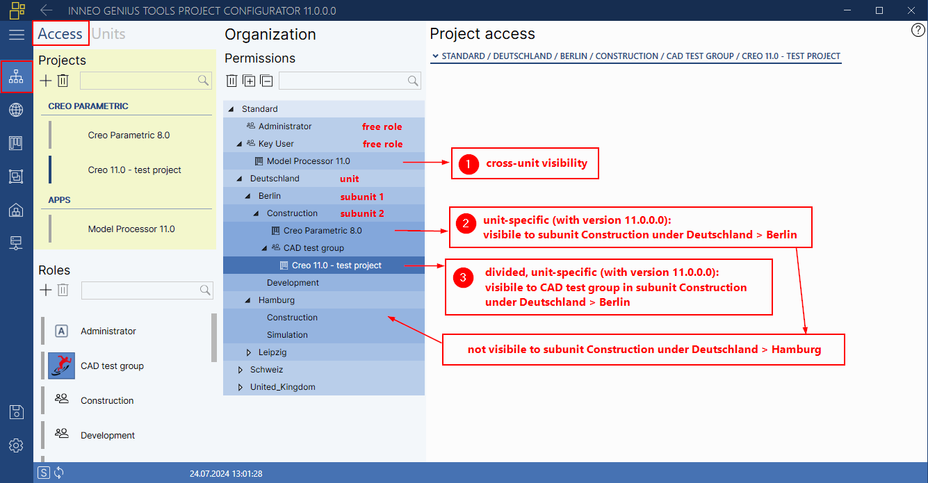 Methods to define project access in the permissions tree